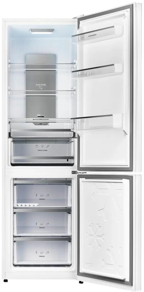 Kuppersberg RFCN 2013 WG.2