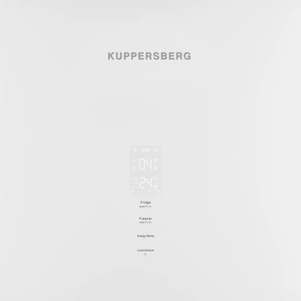 Kuppersberg RFCN 2013 WG.7