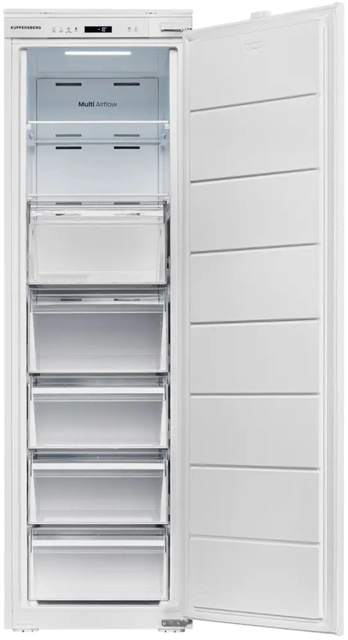 Kuppersberg SFB 1781.2