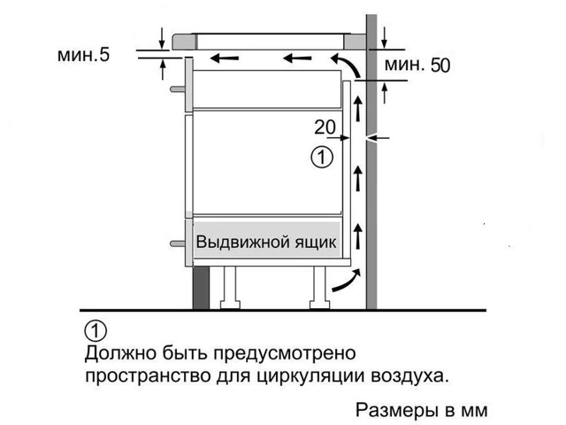 Kuppersberg FA6IF01.5